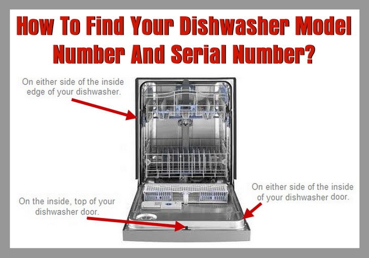 Dishwasher Serial Number